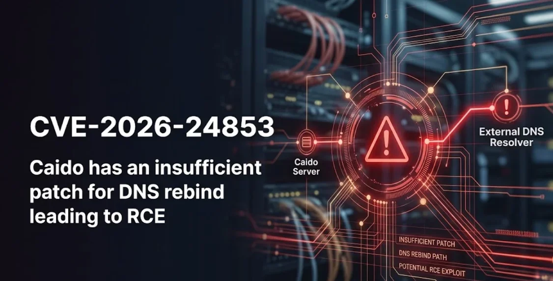 Featured image for post: CVE-2026-24853 : Caido has an insufficient patch for DNS rebind leading to RCE